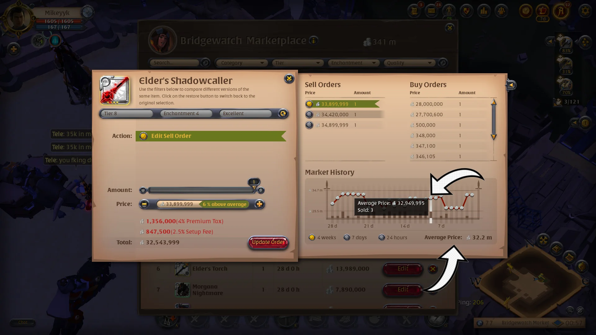 Albion Online market sales volume